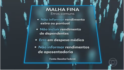Receita Federal notifica quase meio milhão de contribuintes que caíram na malha fina Receita Federal notifica quase meio milhão de contribuintes que caíram na malha fina
